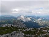Ebenstein (2123 m) Vista dalla cima.