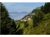 Bivšo vojaško območje, sedaj planina *Casera Pal Grande di Sopra*