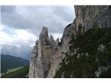 Monte Cristallino di Misurina Plezališče. Na vrhu sva celo srečala dva Slovenca, ki sta ravnokar prilezla iz stene