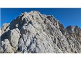 Škrlatica z njene rame. Desno Vrh Rokavskega grebena 2651m.