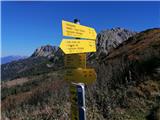 Na sedlu Val Dolce (Rattendorfer Sattel), do Lonic je zdaj pravilno 40 min