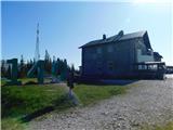 Raxalm-Berggasthof (Rax)