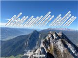 Kammspitze (2139m) Razgled. 