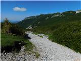 Raxalm-Berggasthof (Rax) - Heukuppe (Rax)