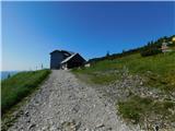 Raxalm-Berggasthof (Rax) - Jakobskogel (Rax)