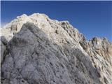 Škrlatica, desno Vrh rokavskega grebena 2651