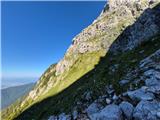 Pogled unatrag
