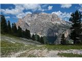 Di nuovo sulla pista da sci …