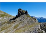 Cima d'Auta Orientale - 2645 m Okolje je krasno, hoja čisti užitek