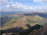 Creta Rossa, Cuestalta, Monte Scarniz  