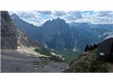 Sat je tri, a Mangart još uvijek nije čist.