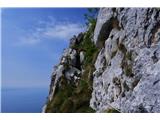 Monte Pizzocolo - 1581 m (nad vasjo Navazza, Garda) V primeru padca bi se odkotalila vse do Gardskega jezera :)