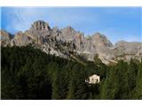 Del prekrasne gorske skupine Rosengarten z Roda di Vaèl na čelu. Ta bo cilj naslednjega dne
