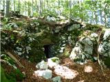 Monte Nischiuarch