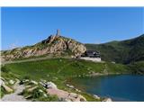 Avstrijska Eduard-Pichl-Hütte ob gorskem jezeru Wolayer See, običajno polno zasedena zaradi pohodnikov po 403