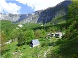 Planina Polog - Planina Prode