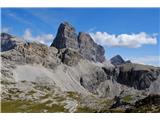Croda dei Toni. Pod njo sva že hodila