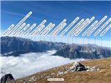Raucheck (2431m) Pogled ispod vrha.
