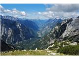 Pogled v Trento