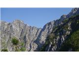 Blick da hinauf, uns noch unbekannt.