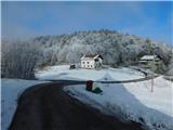 Loka pri Žusmu (Žamerk) - Žusem