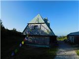 Neue Seehütte