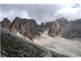 Dolomiti d'Ampezzo - ferata Astaldi Prestopiva na pot 404 in se pod Tofano sprehodiva do križišča za kočo Rif. Guissani