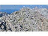 Zahodni vrh (na sredini pod oblačkom), kjer sem nameril 2397 in ne '94, kot je navedeno na vseh kartah.