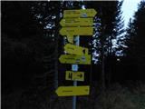 Klippitztörl - Angerlkogel
