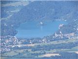 Zoomiran pogled na Blejsko jezero