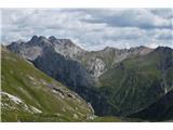 Wir müssen dort hinunter in das Loch absteigen, dann hinauf zur winzigen Spitze auf dem Grat, zur Hütte Rif. Passo Sella