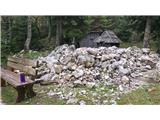 ...ter klopca in svečka pokojniku.
