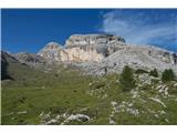 Furcia Rossa III (2794 m) in ferata Via della Pace Tukaj se združi z uradno markirano