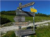 Raxalm-Berggasthof (Rax) - Heukuppe (Rax)
