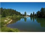 Zum Abschluss betrachten wir auch den nahen See Lago di Pozze