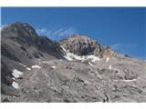 Furcia Rossa III (2794 m) in ferata Via della Pace Monte Cavallo. Obiskala sva ga že dvakrat