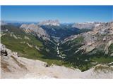 Das ist das Tal Val san Nicolo, das sie von der Basis aus kontrollierten
