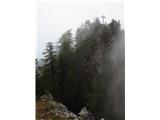 2nd Turn in fog