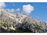 Dolomiti d'Ampezzo - Ferata Šara del Minighel Monte Ciaval, ki sva ga ravno obiskala. Tudi iz te doline sva se pred leti povzpela nanj po nekončnih meliščih