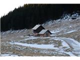 Planina Pusti Rovt. Zaradi divjega parkiranja so ob rob ceste navozili kamenje