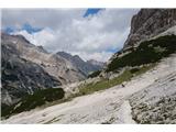 Dolomiti d'Ampezzo - Ferata Šara del Minighel Začetni del je položen in povsem enostaven ...