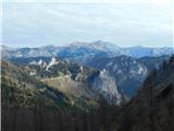 Leobner Mauer (1870 m) Razgled s poti.