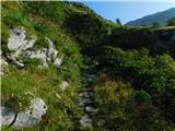 Planina Kuhinja - Krn