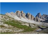 Dolomiti d'Ampezzo - Ferata Šara del Minighel Z vrha se kar po svoje spustiva v dolino Travenanzes, kjer ujameva pot 404