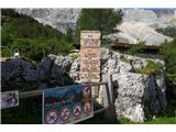 Hitro se odpraviva, ker del povratka poteka po najbolj obiskani 209. Nato bova nadaljevala po 216