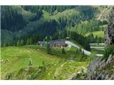 Obnovljena Porzehütte, zaključek današnjega dne