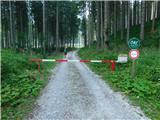 Niederalpl Ort - Hohe Veitsch