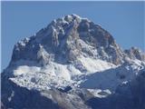 Triglav je lepo zasnežen