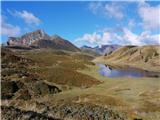 Jezero počiva u tišini - Zollner See