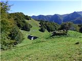 Planina Nizki vrh